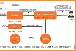 康利：感谢明尼苏达的人们 他们让我感觉这里是第二故乡